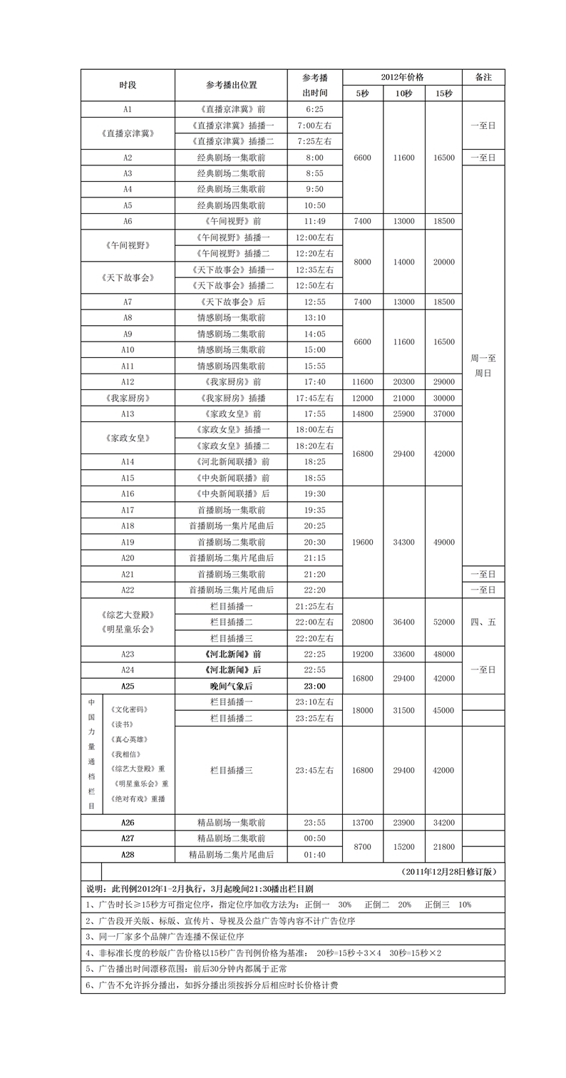 河北卫视广告报价 河北卫视广告报价
