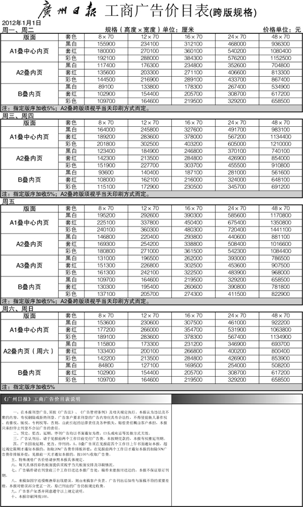 2012广州日报工商跨版广告刊例价