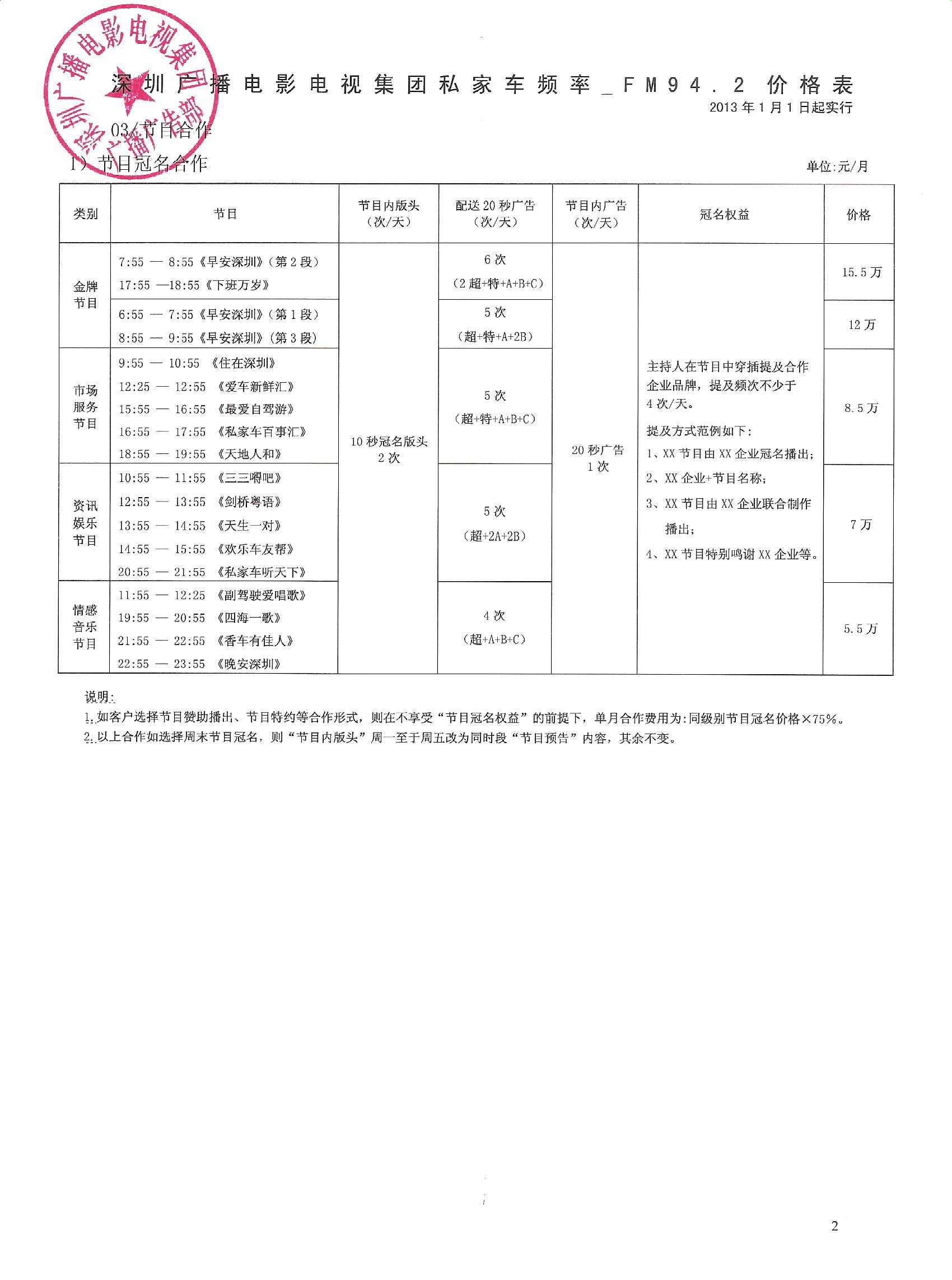 2013年深圳私家车频率刊例价