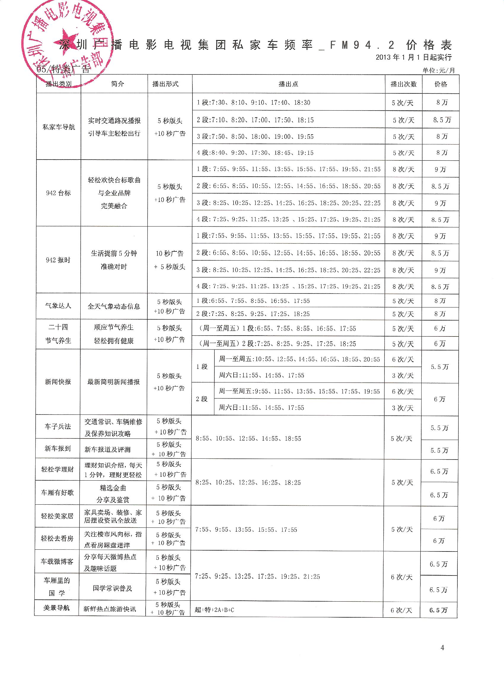 2013年深圳私家车频率刊例价