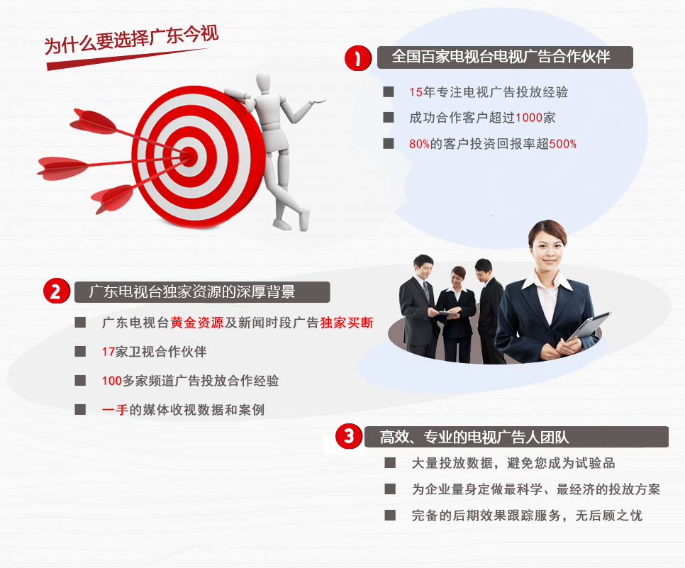 广东今视传媒广告公司